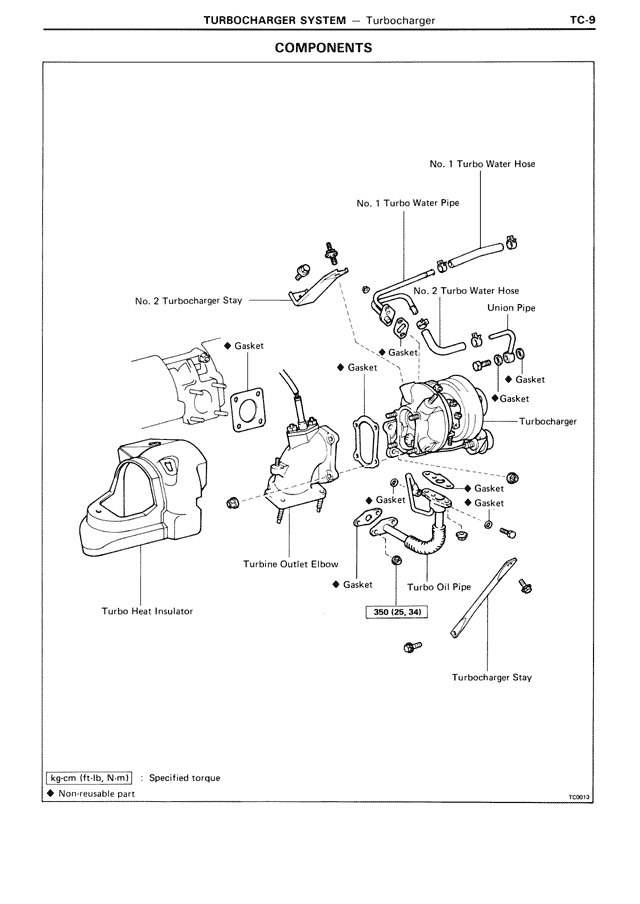 Turbocharger System - TC-09