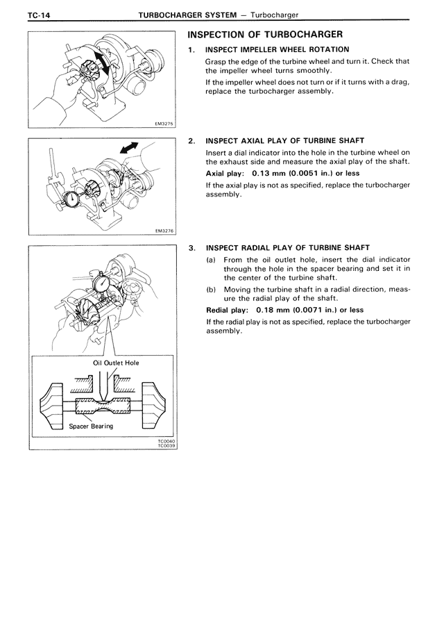 Turbocharger System - TC-14