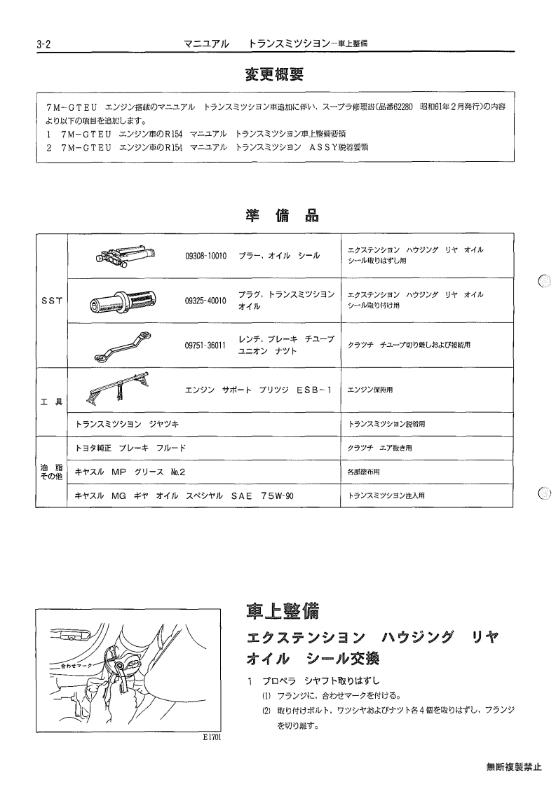 Manual transmission