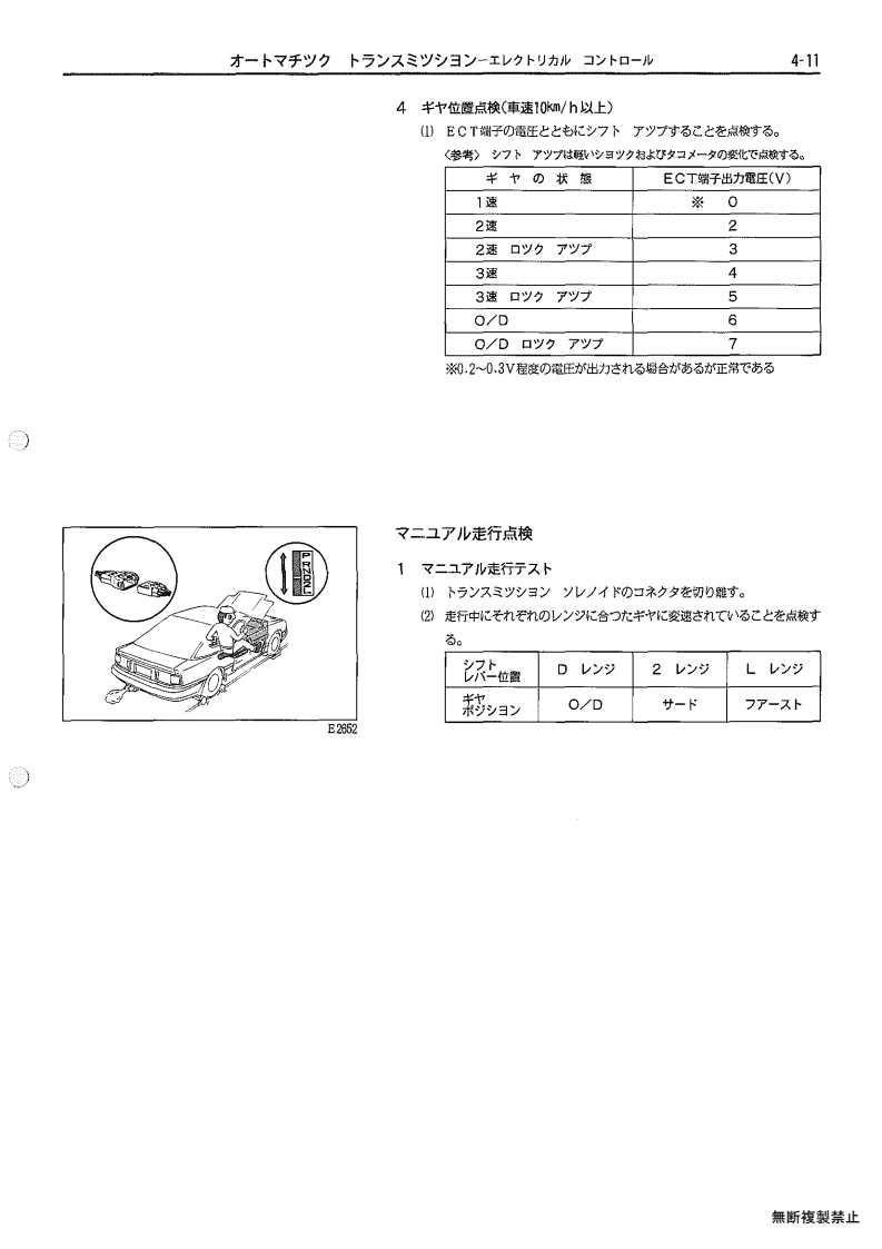 Automatic transmission