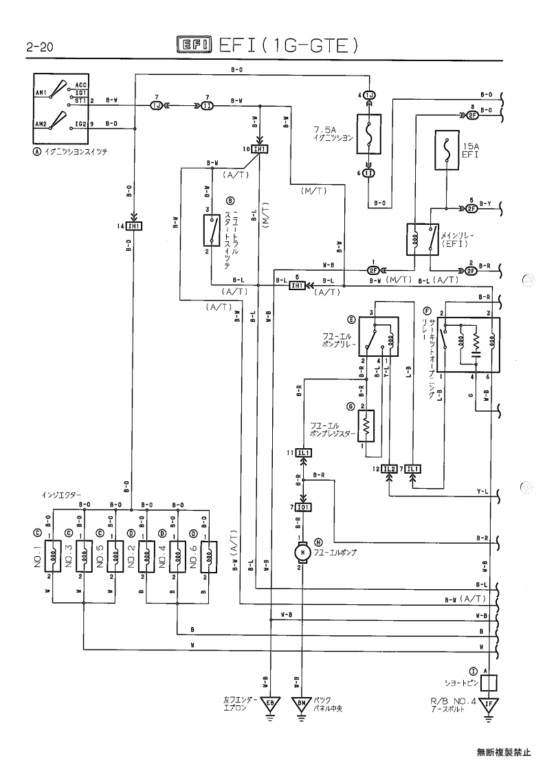EFI (1G-GTE)