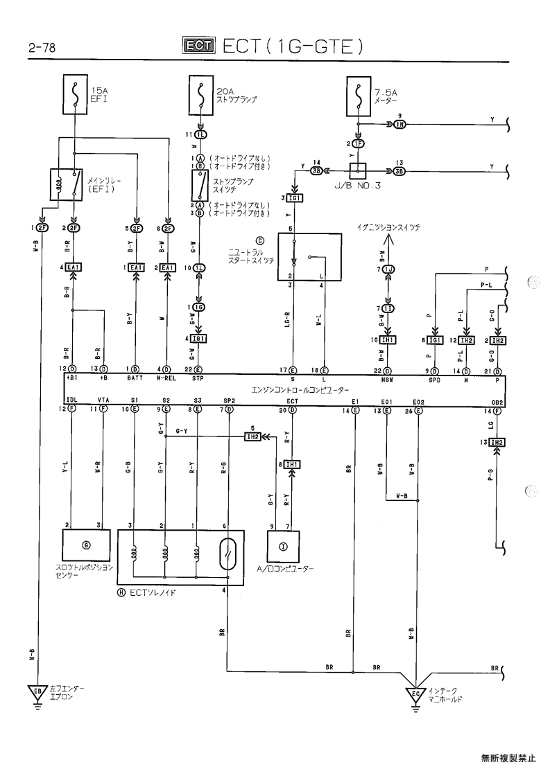 ECT (1G-GTE)