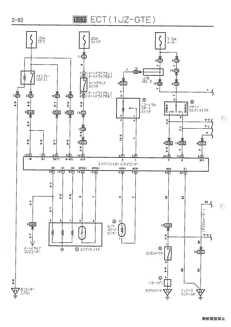 ECT (1JZ-GTE)