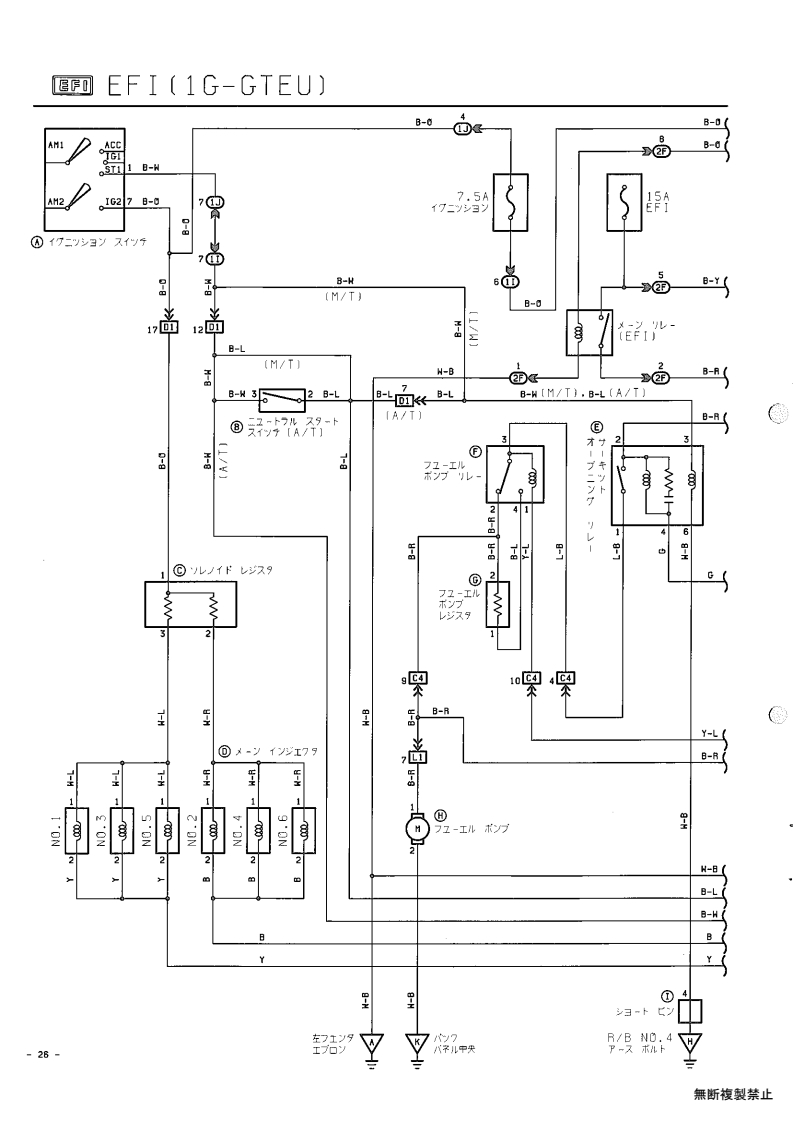EFI (1G-GTEU)