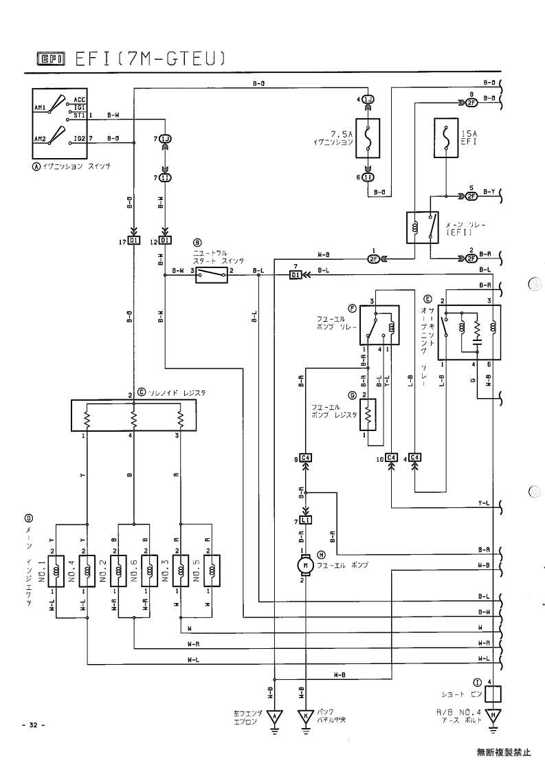 EFI (7M-GTEU)