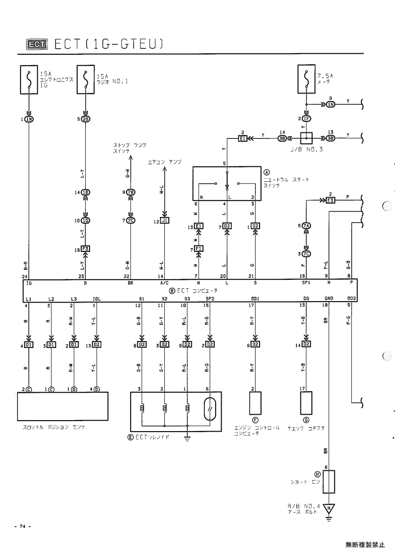 ECT (1G-GTEU)