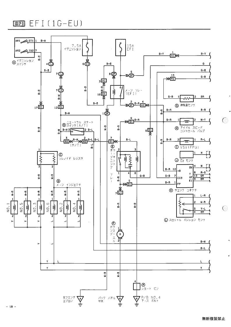 EFI (1G-EU)