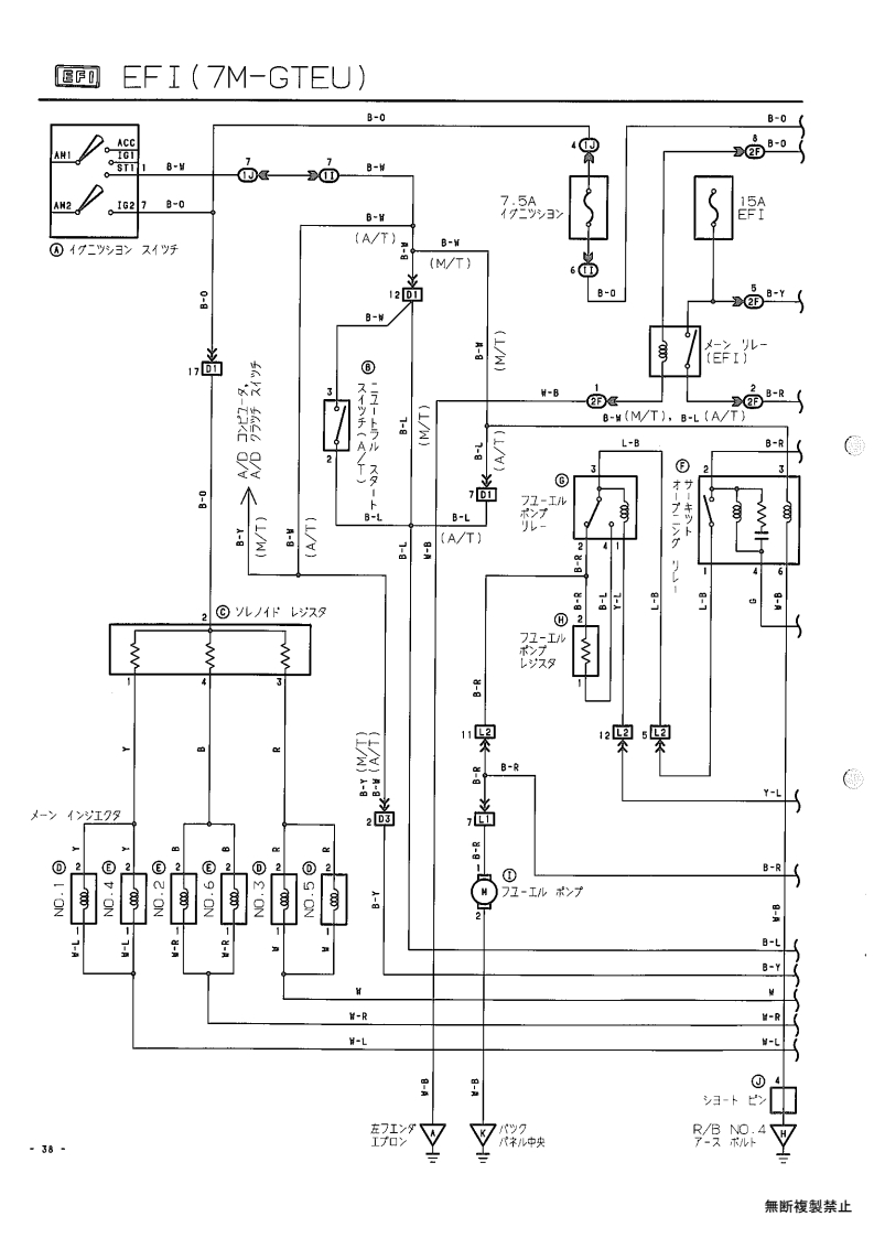 EFI (7M-GTEU)