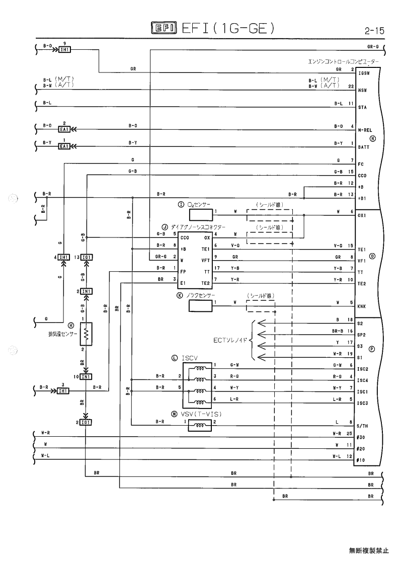 EFI (1G-GE)