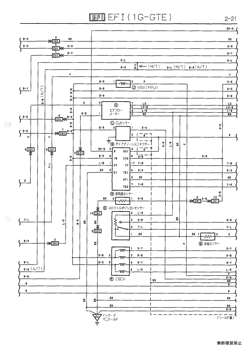 EFI (1G-GTE)