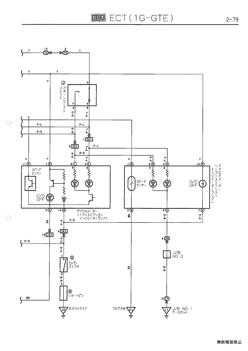ECT (1G-GTE)