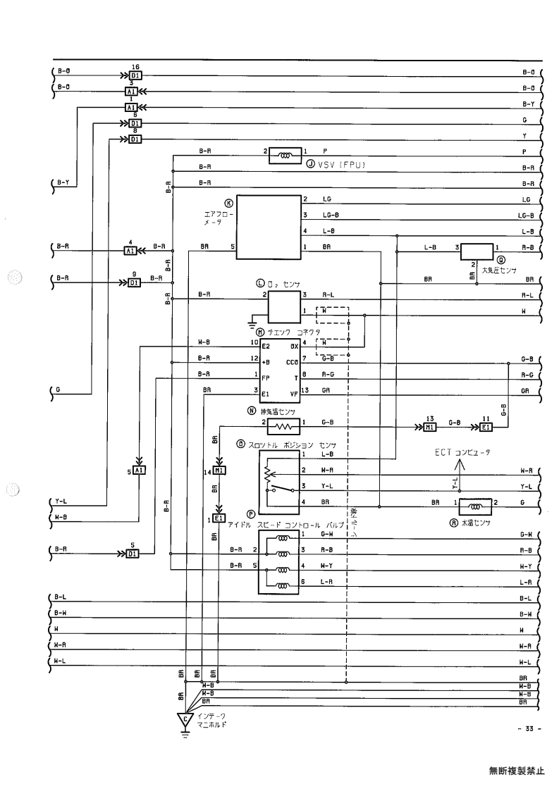 EFI (7M-GTEU)