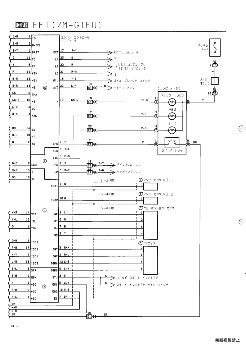 EFI (7M-GTEU)
