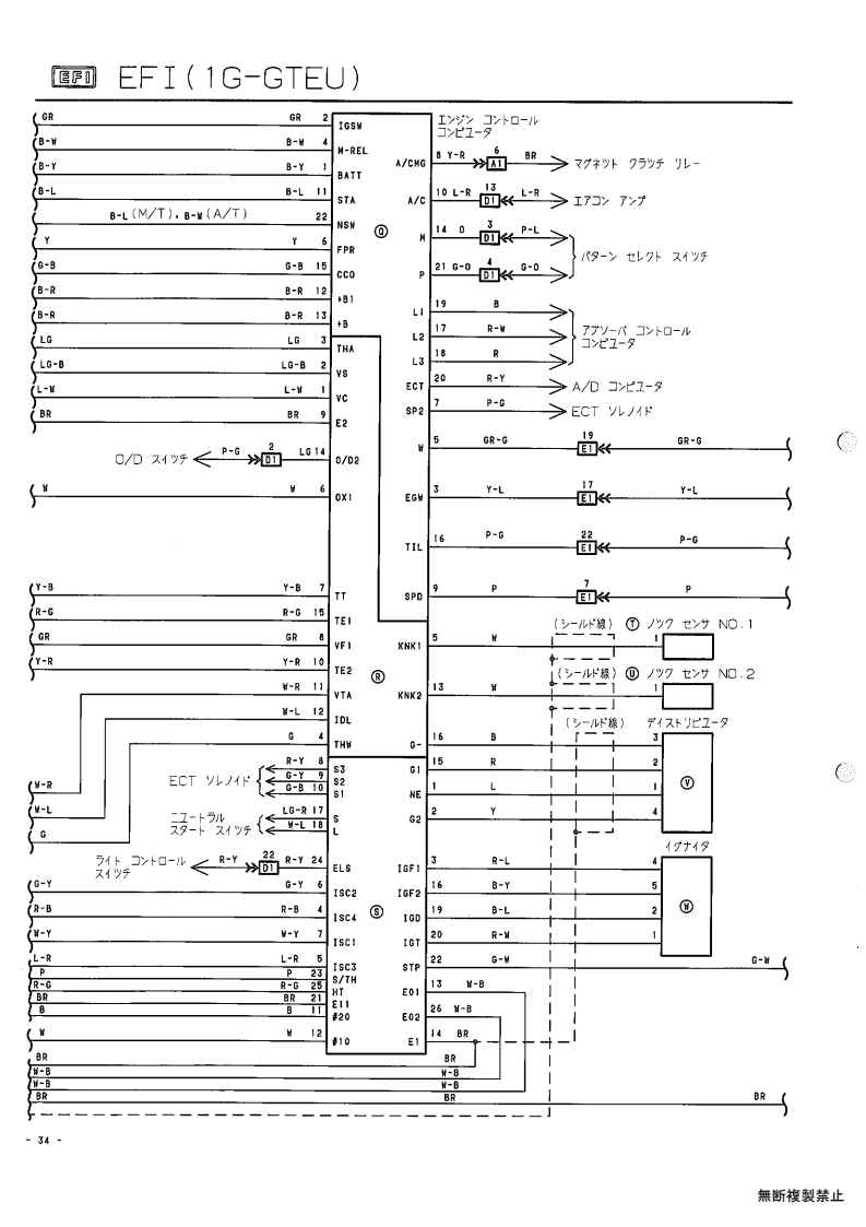 EFI (1G-GTEU)