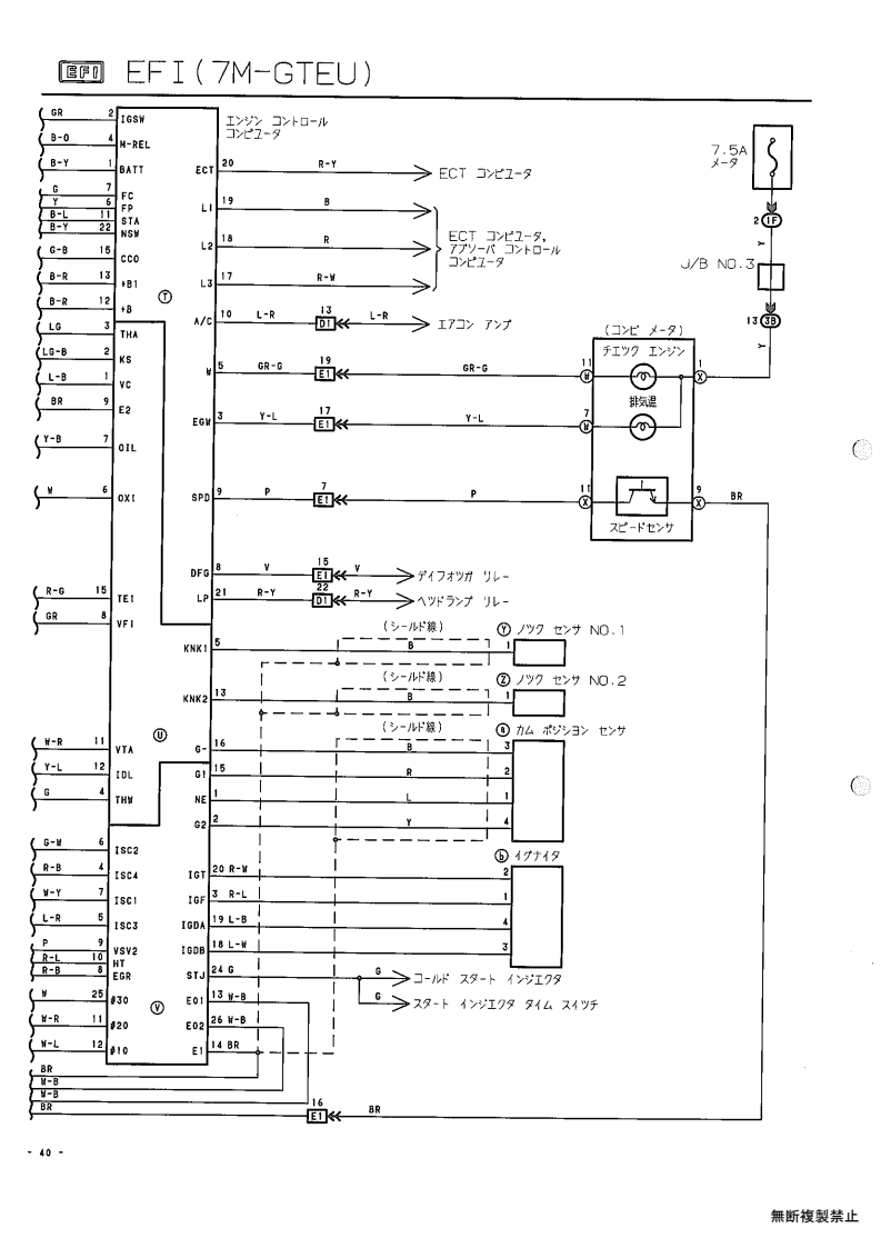 EFI (7M-GTEU)