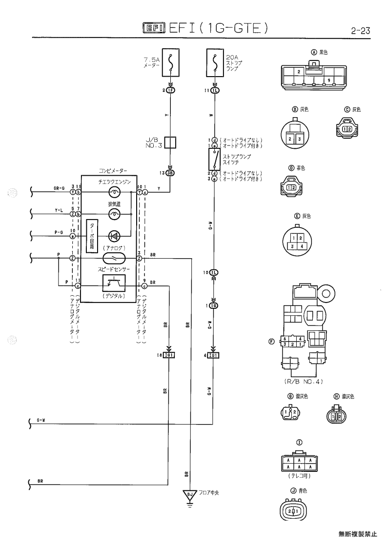 EFI (1G-GTE)