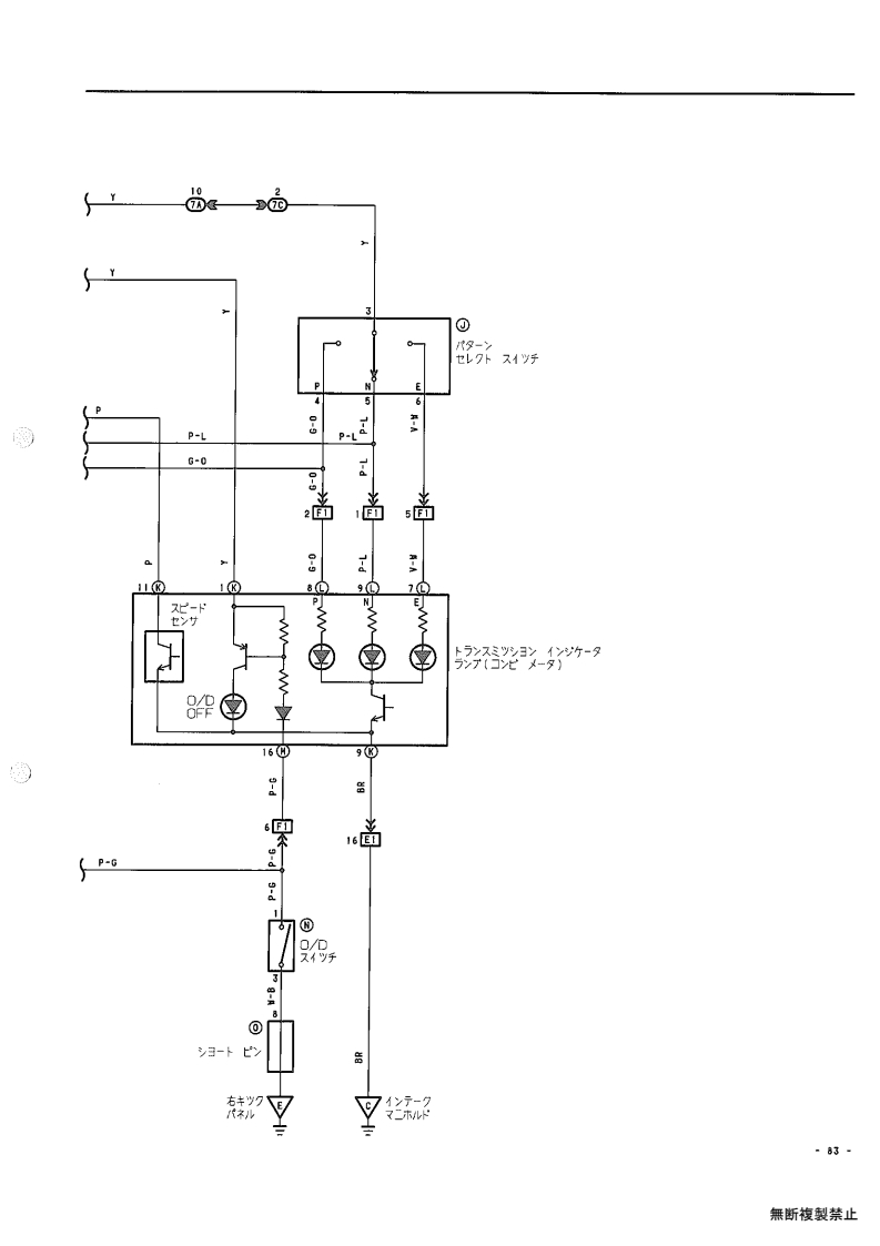 ECT (7M-GTEU)