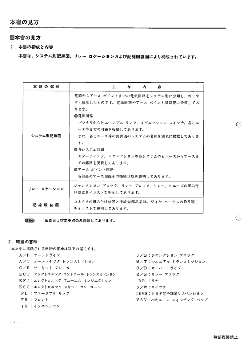 How to read this book