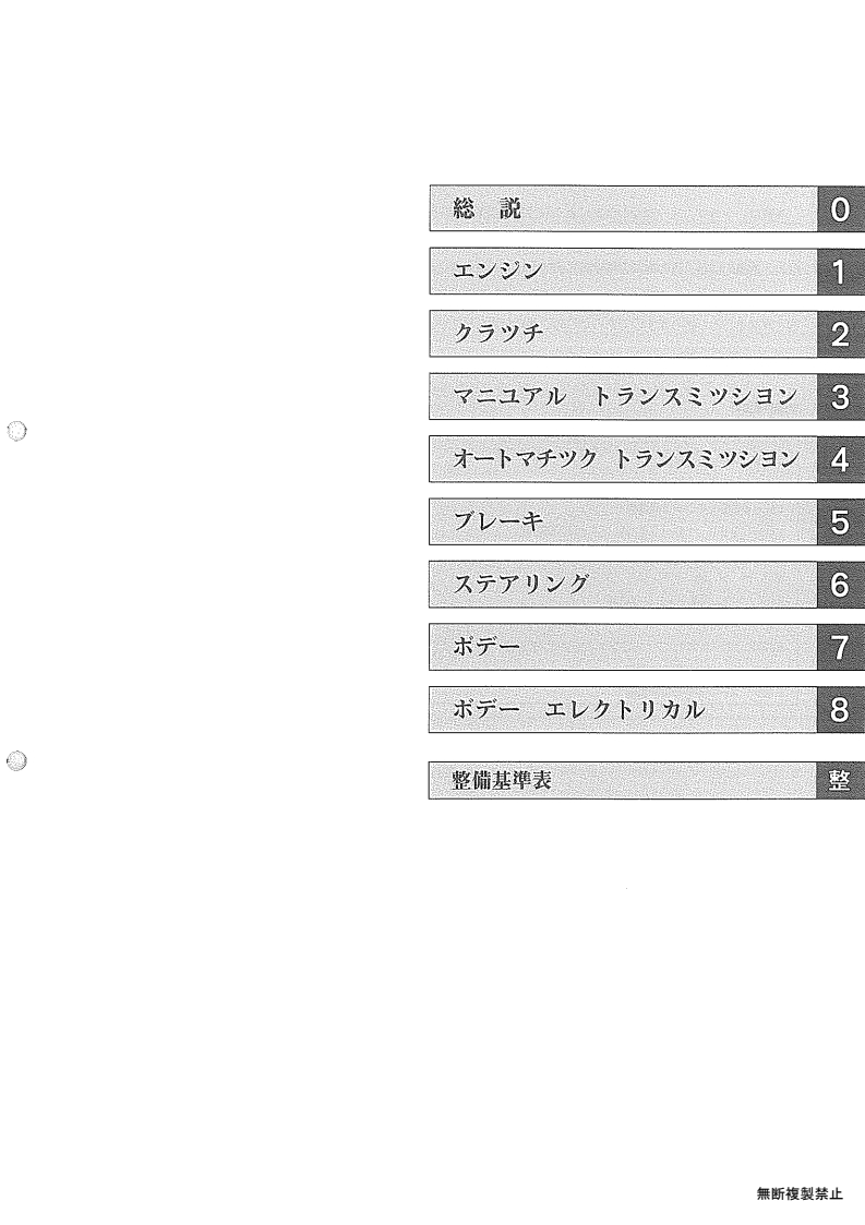 Index