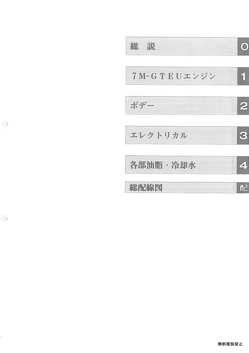Index