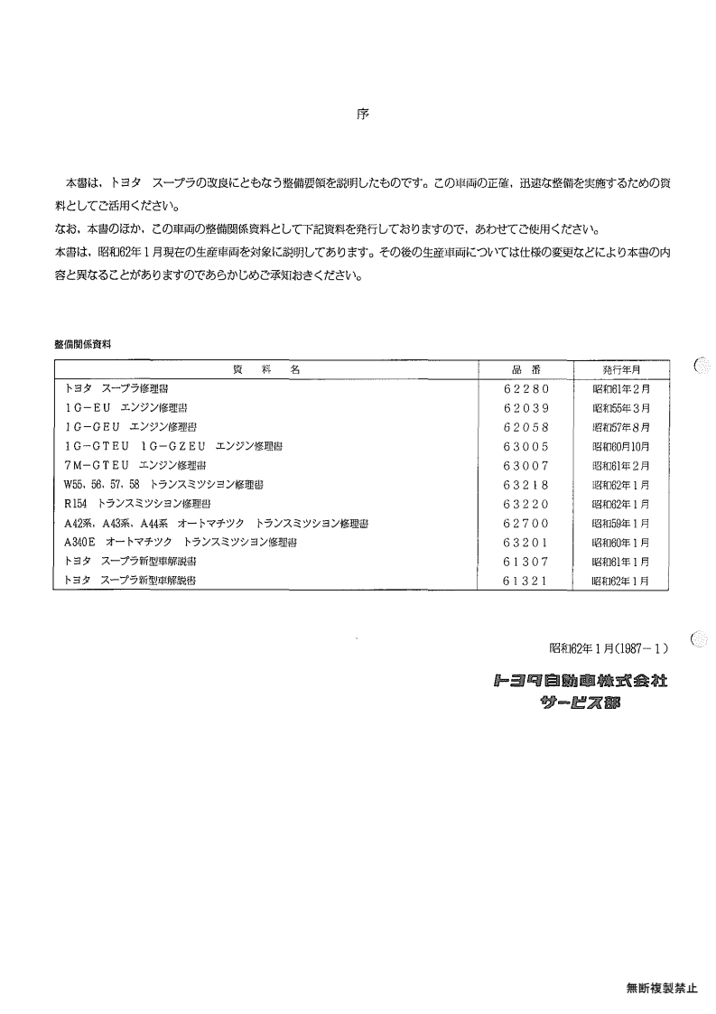 Index