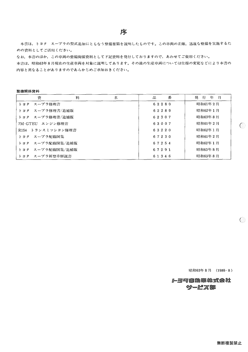 Index