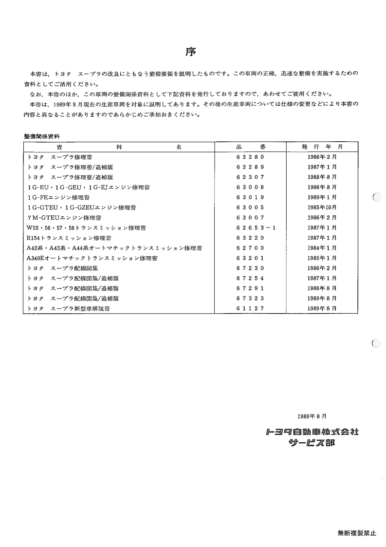 Index