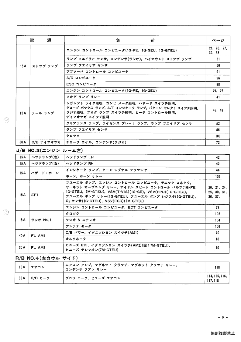 Wiring diagram for each system