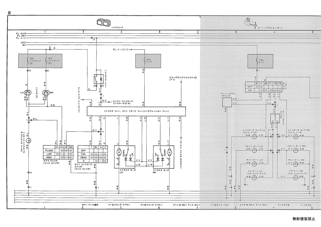 Total wiring diagram