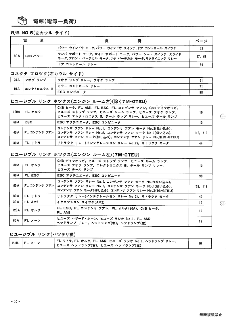 Wiring diagram for each system