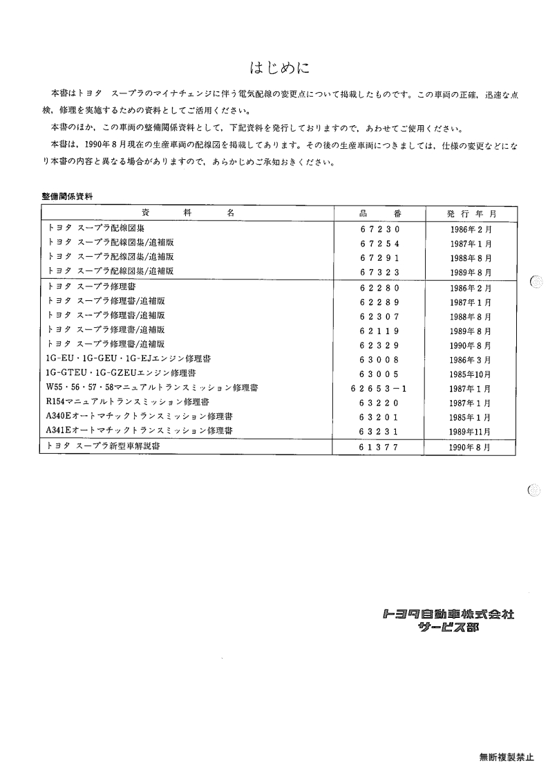 Index