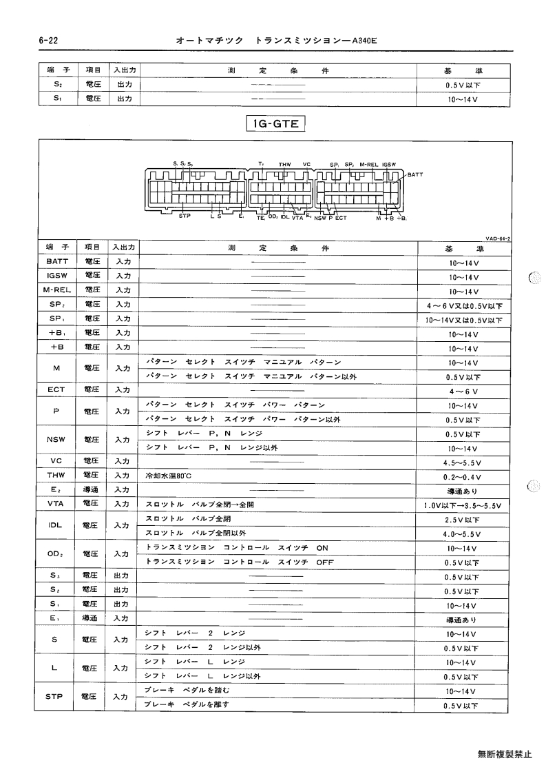 006-page22