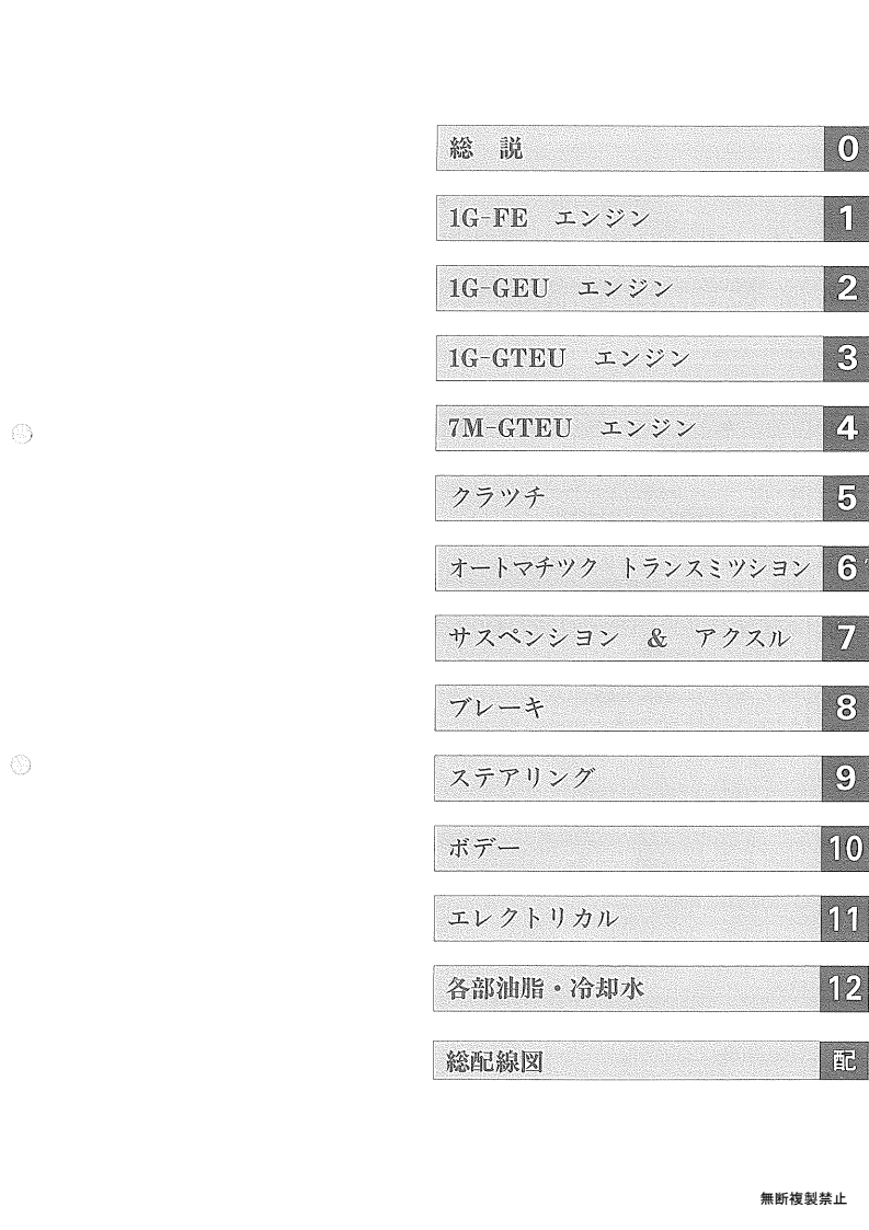 Index