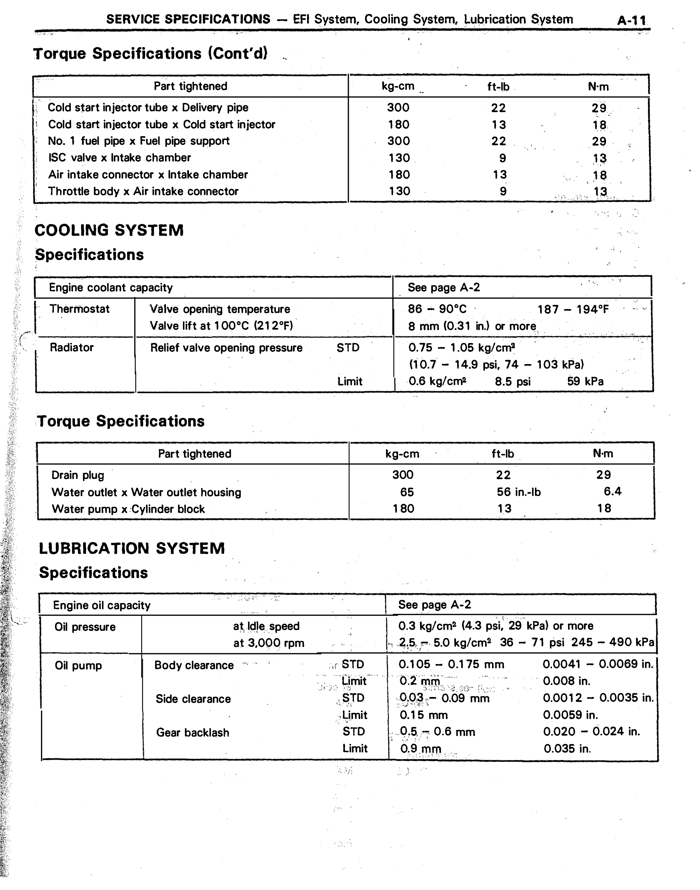PDFCOFFEE