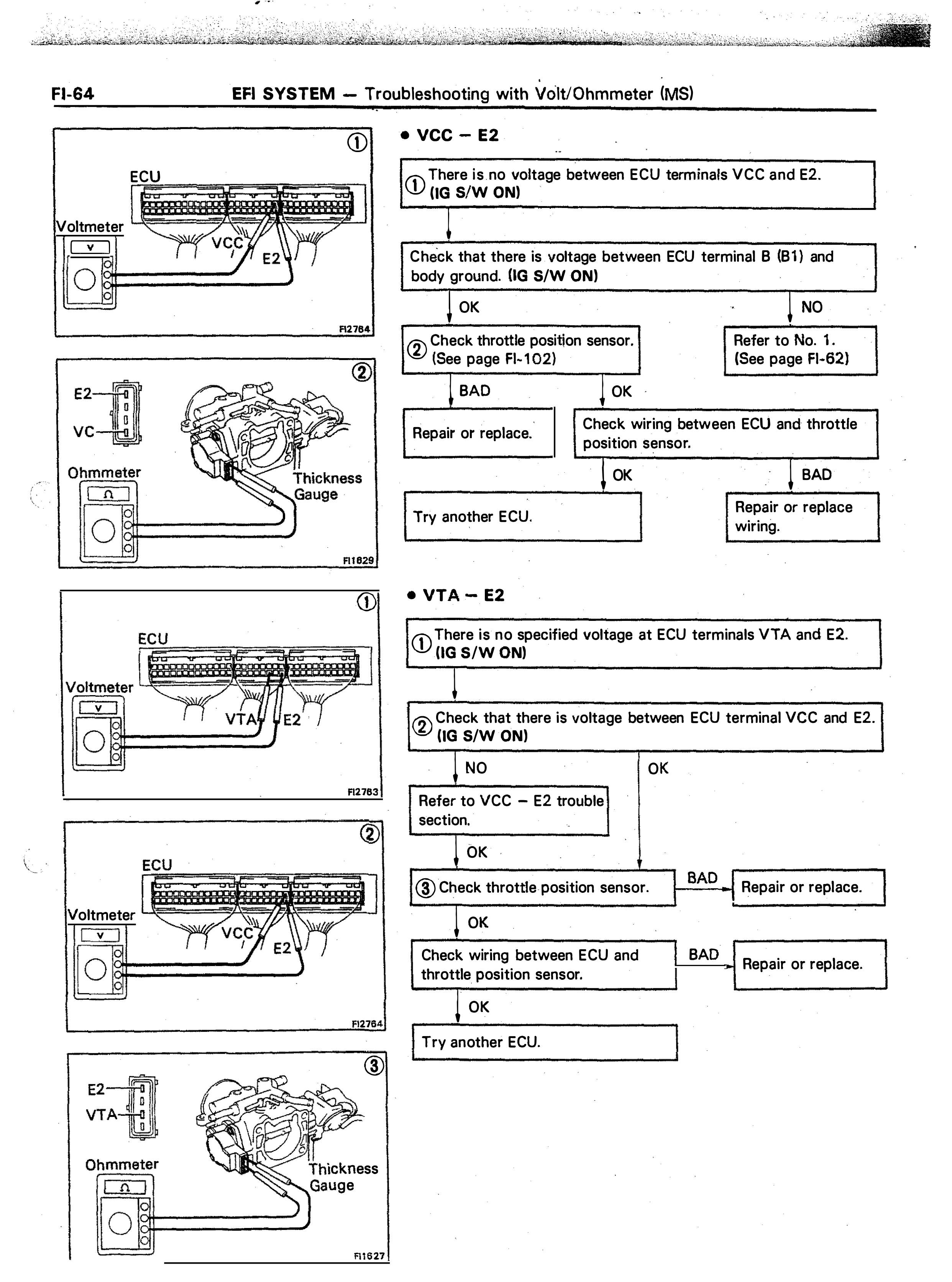 PDFCOFFEE