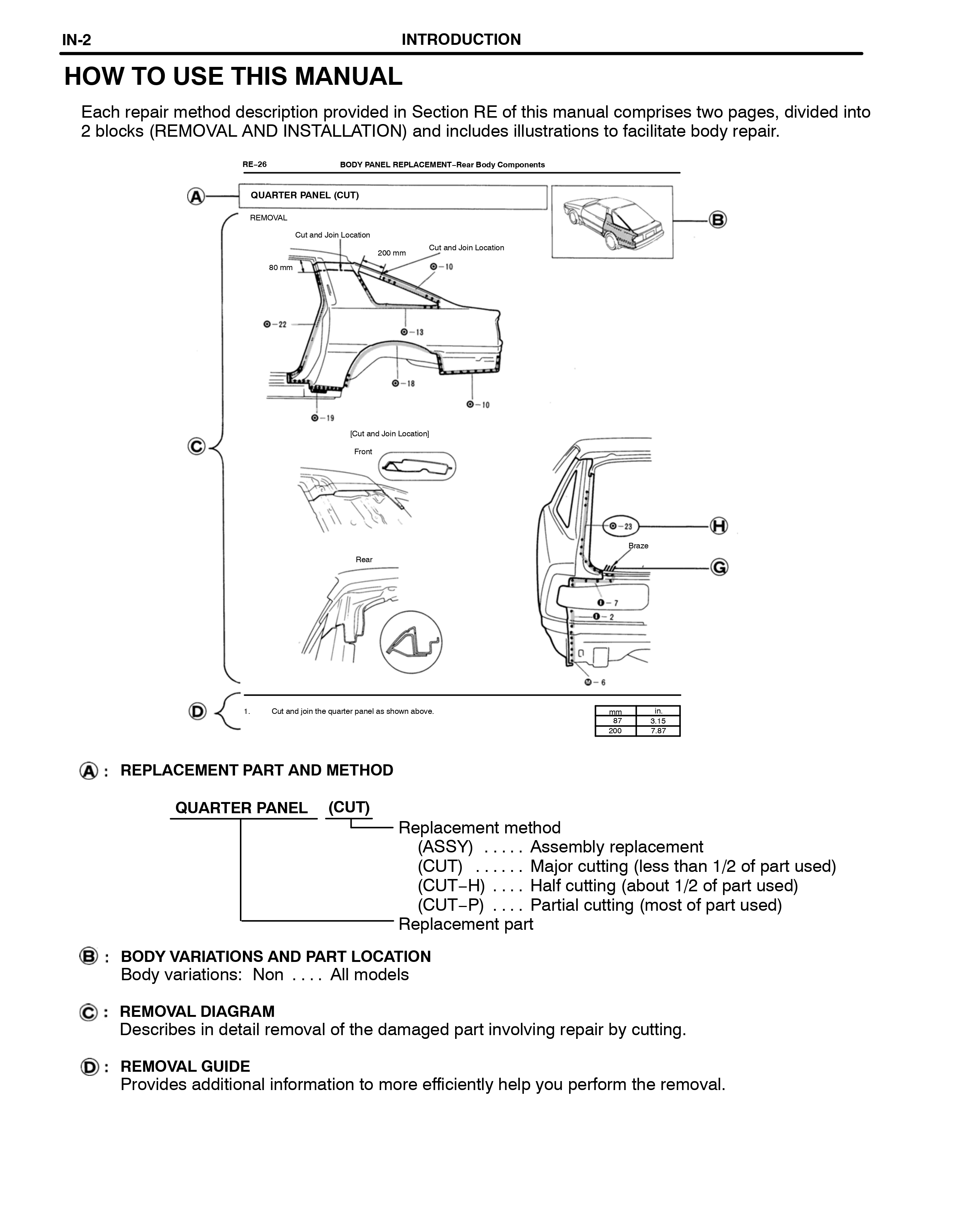 misc