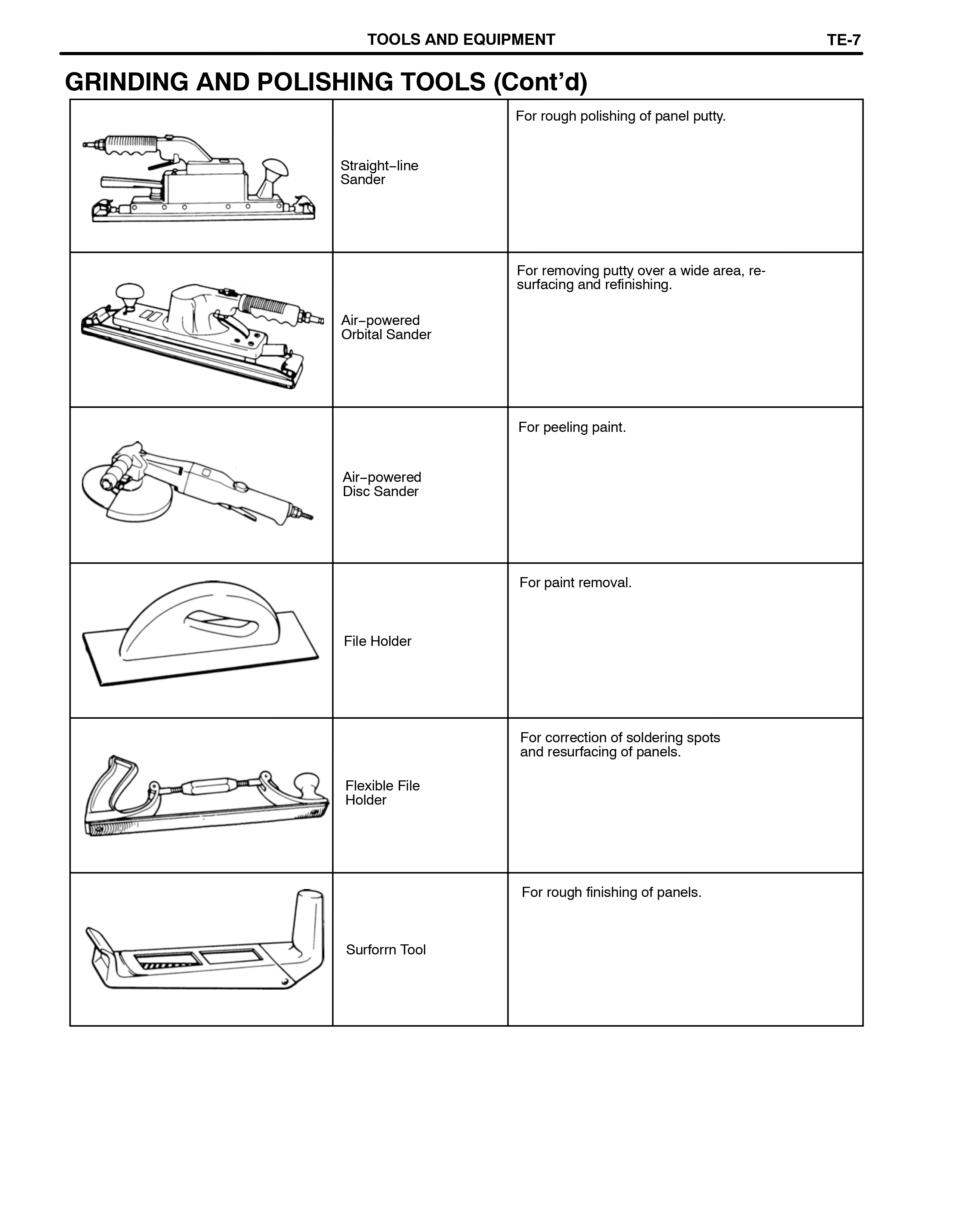 misc