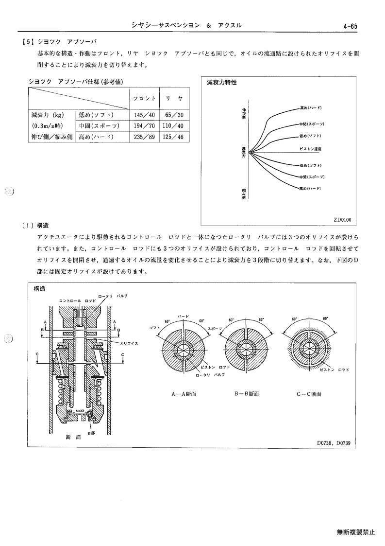 Chassis