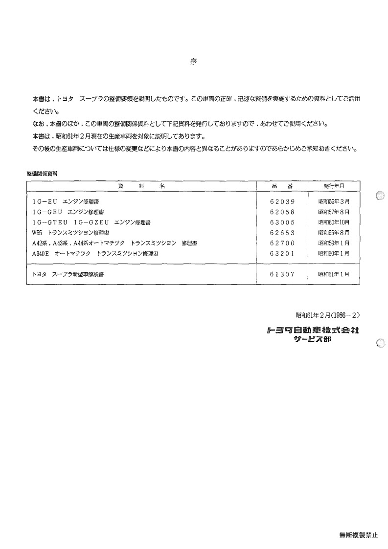 Index