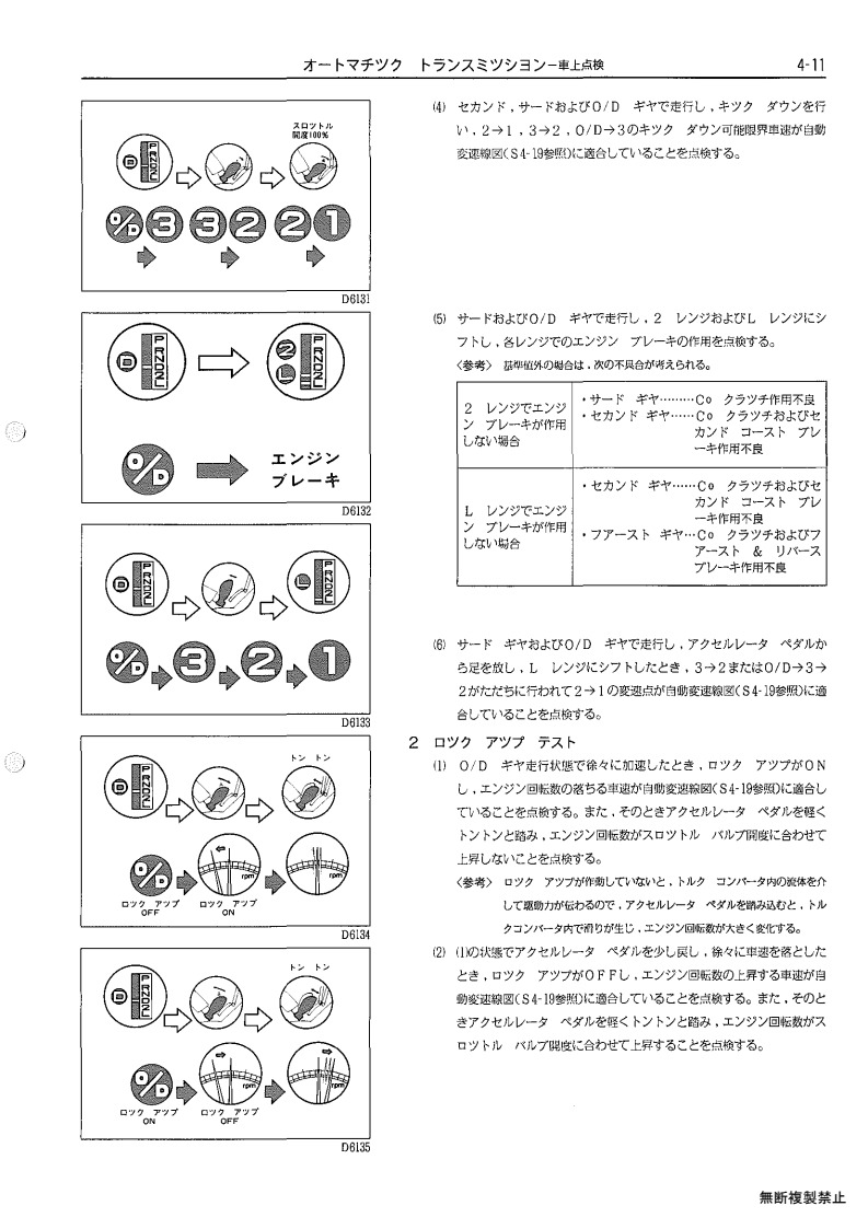 Automatic transmission