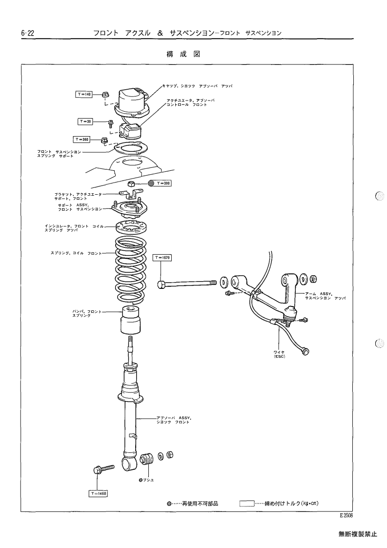 Front axle & suspension