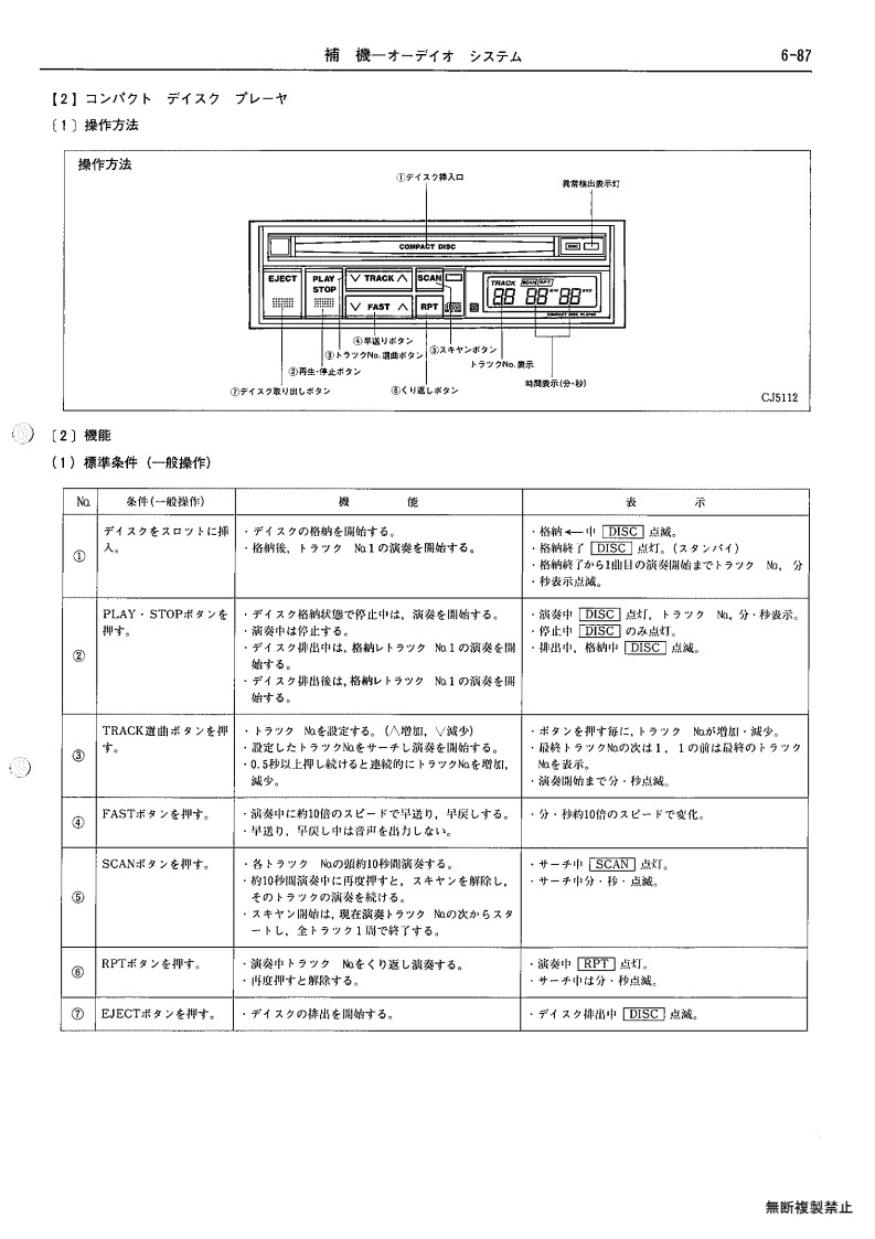Auxiliary equipment