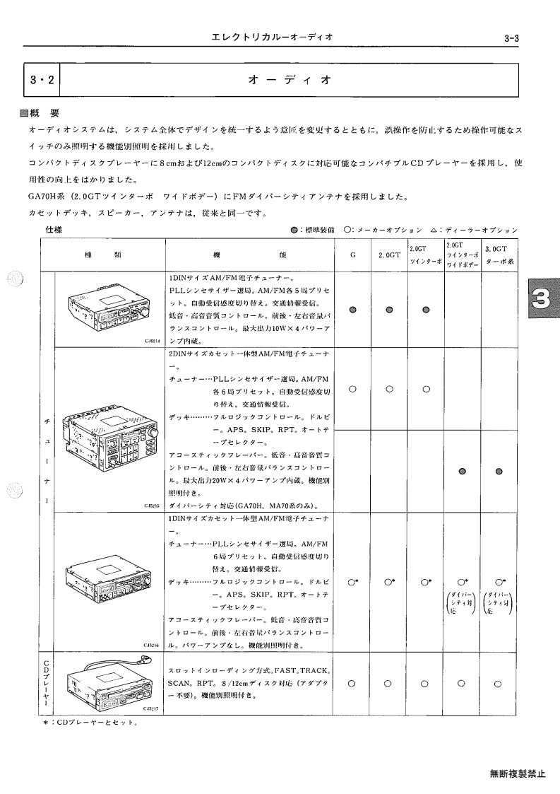 Electrical