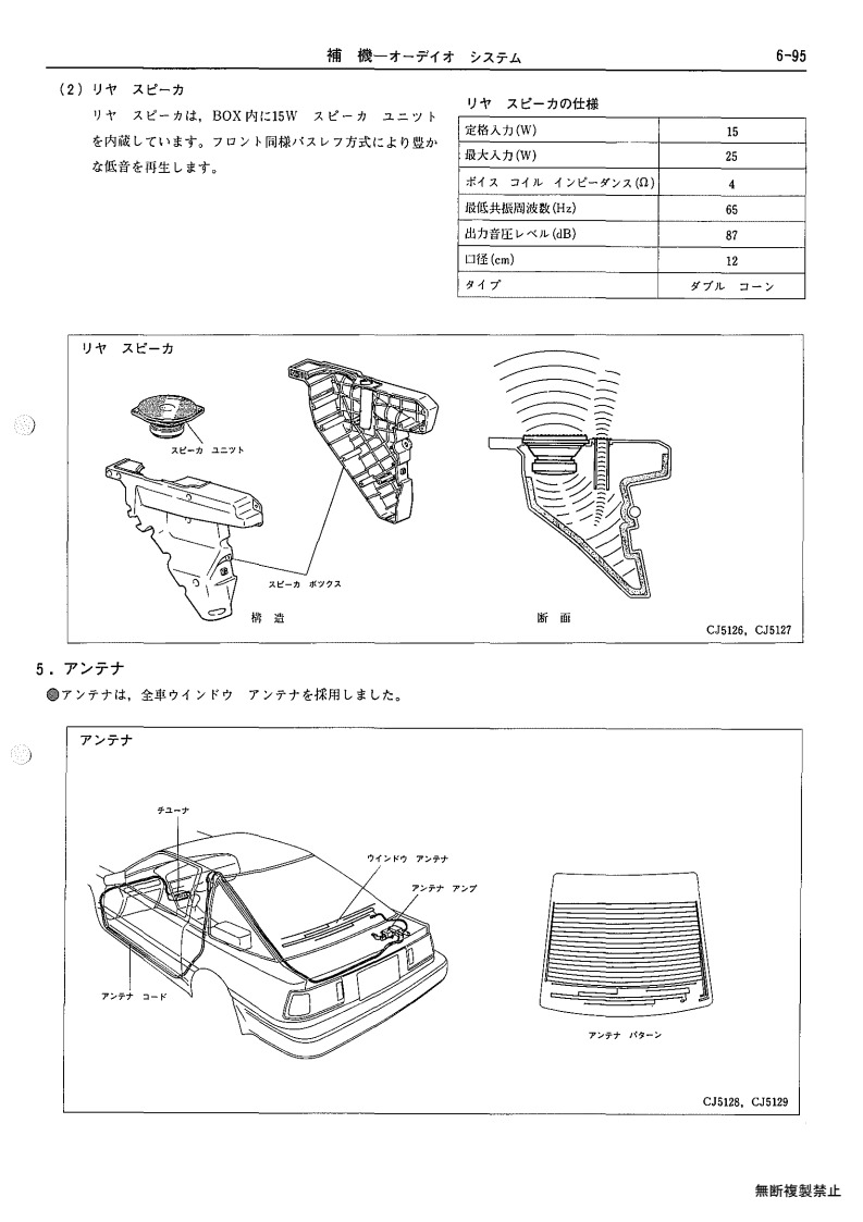 Auxiliary equipment