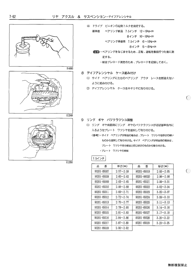 Rear axle & suspenion