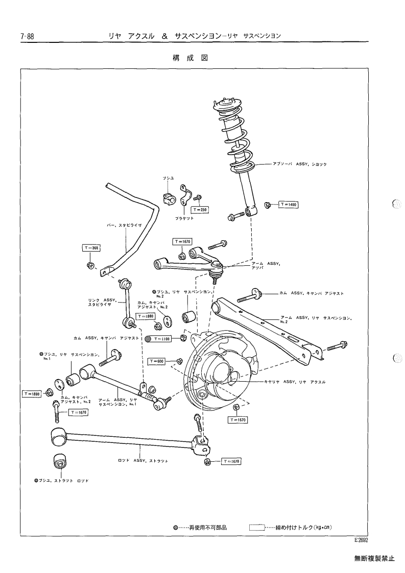 Rear axle & suspenion
