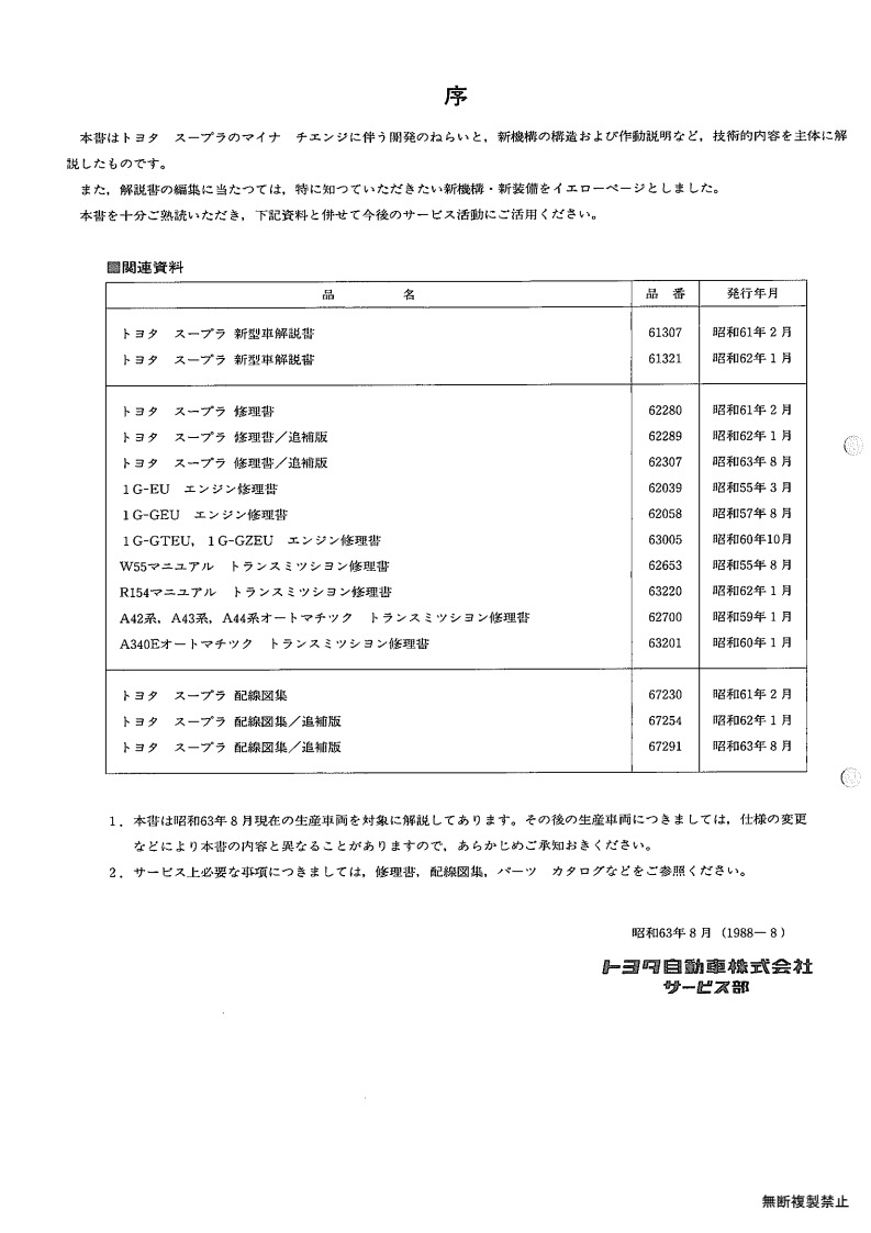 Index