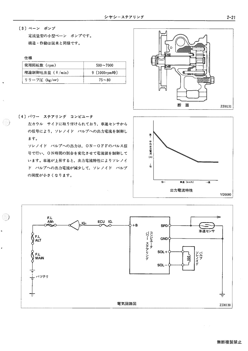 Chassis
