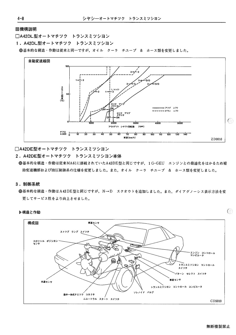 Chassis