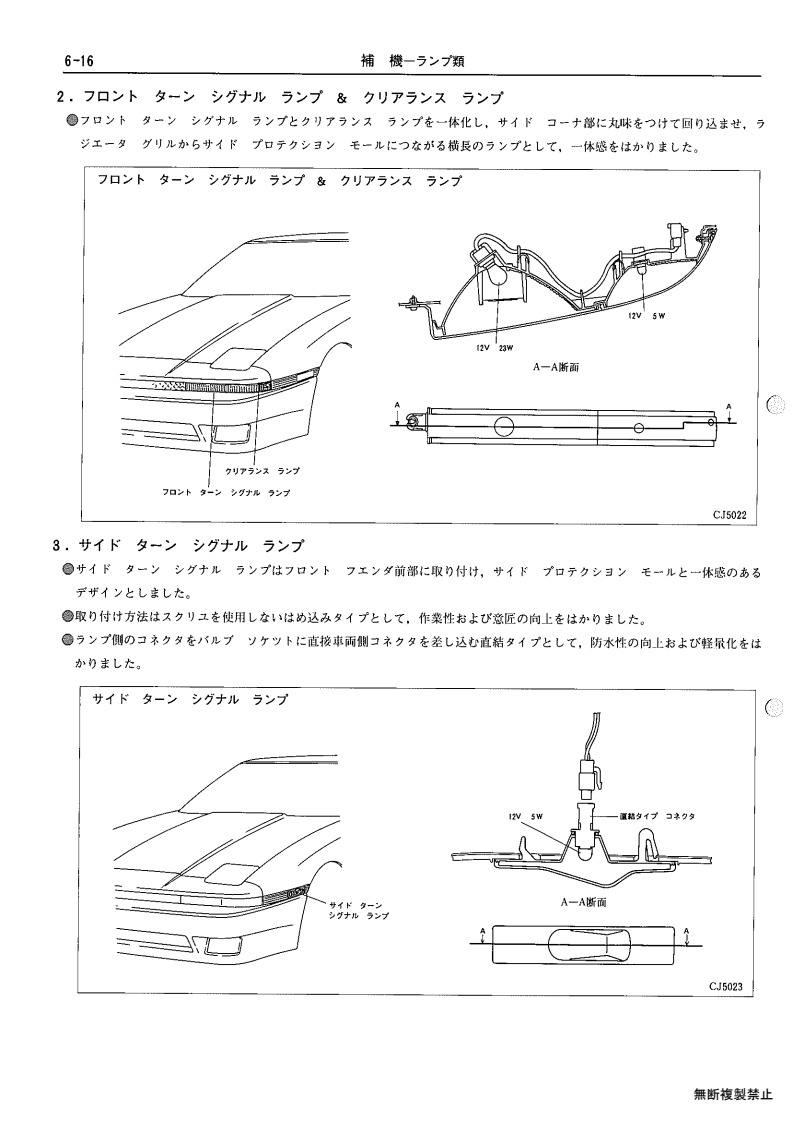 Auxiliary equipment